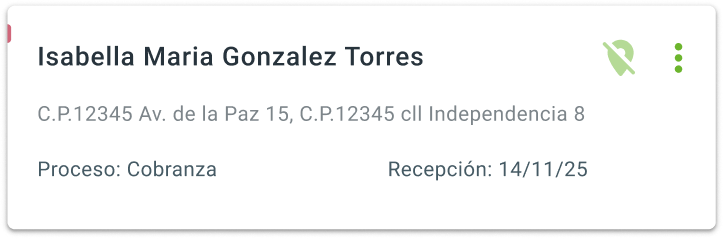 Gestión: Isabella María González Torres